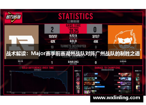 战术解读：Major赛季前赛湖州战队对阵广州战队的制胜之道