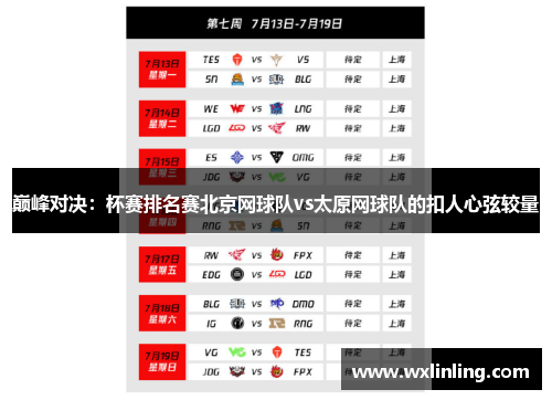 巅峰对决：杯赛排名赛北京网球队vs太原网球队的扣人心弦较量